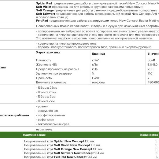 Полірувальний круг м'який - New Concept Soft Шварц 85 мм. чорний (NC-PAD 30, NC-10012) Полірувальний круг м'який - New Concept Soft Шварц 85 мм. чорний (NC-PAD 30, NC-10012)