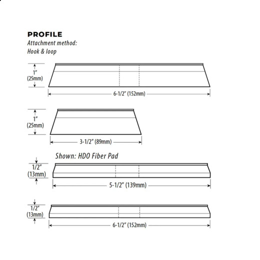 Полірувальний круг мікрофібровий жорсткий - Lake Country HDO Heavy Cutting Fiber Pad w/ Blue 75 мм (HDO-350F) Полірувальний круг мікрофібровий жорсткий - Lake Country HDO Heavy Cutting Fiber Pad w/ Blue 75 мм (HDO-350F)