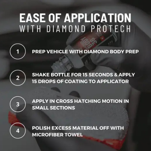 Нанокераміка Diamond Body, 50 мл Нанокераміка Diamond Body, 50 мл